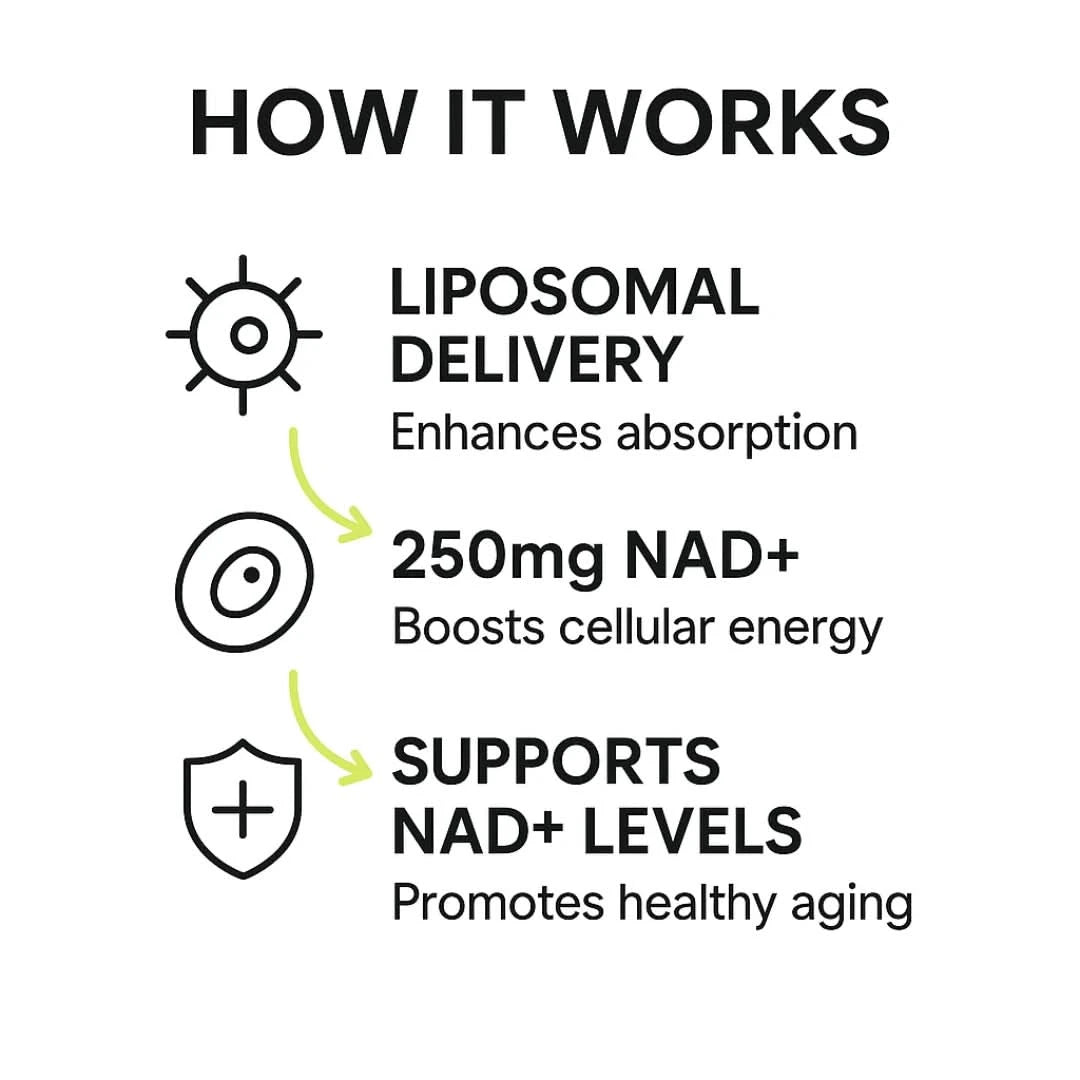 NAD