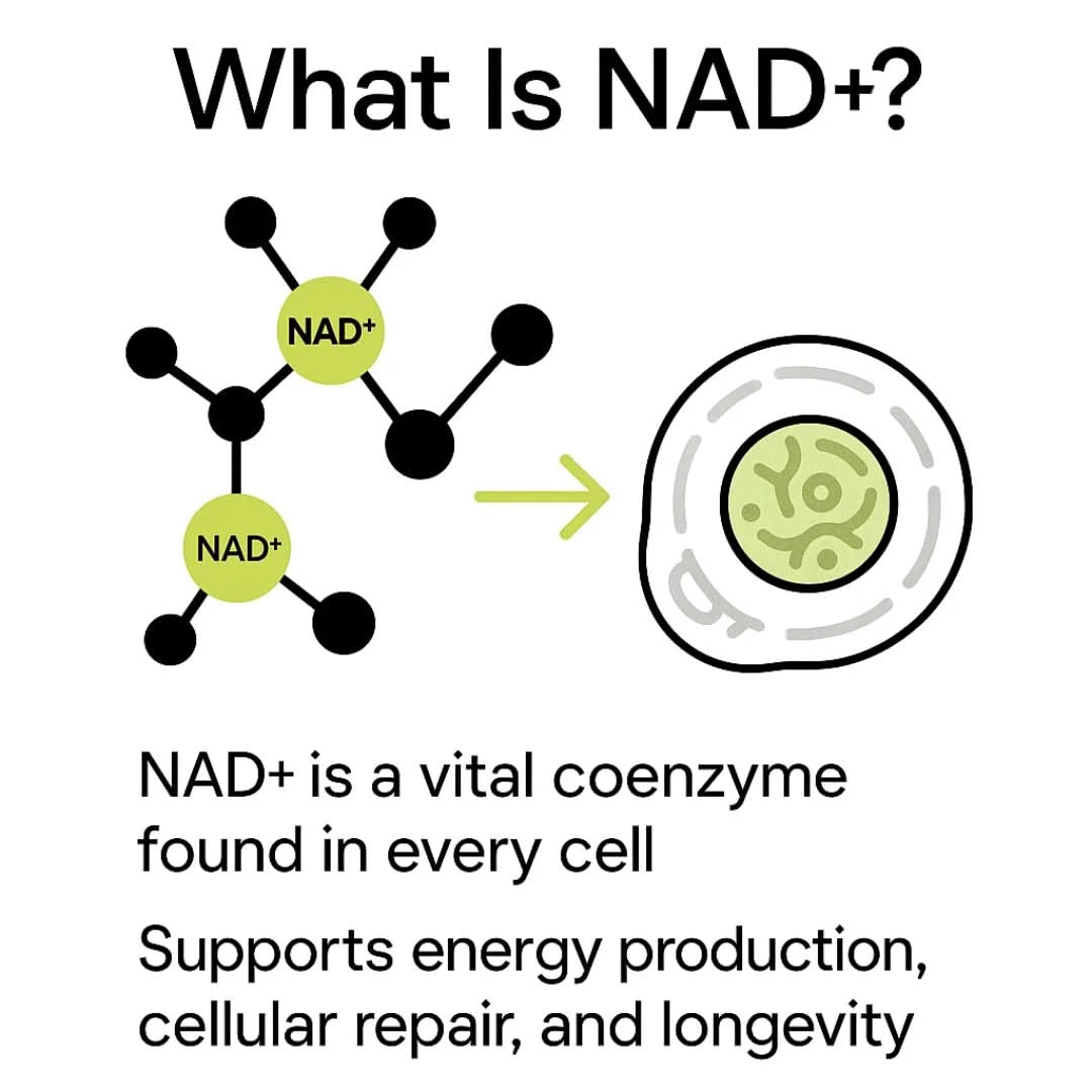 NAD