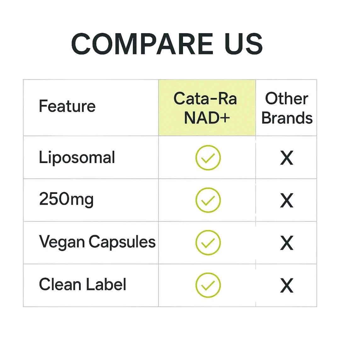 NAD