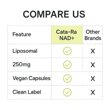 NAD