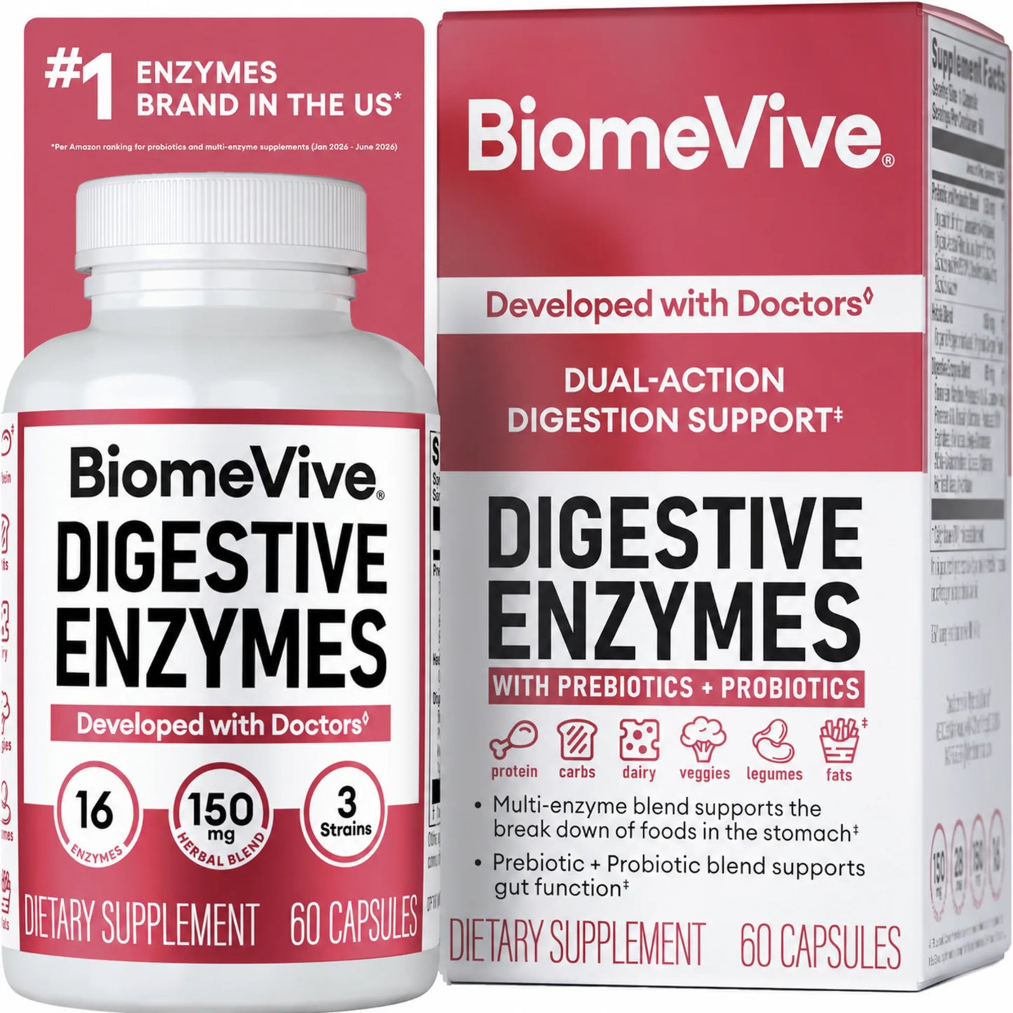 Digestive Enzymes